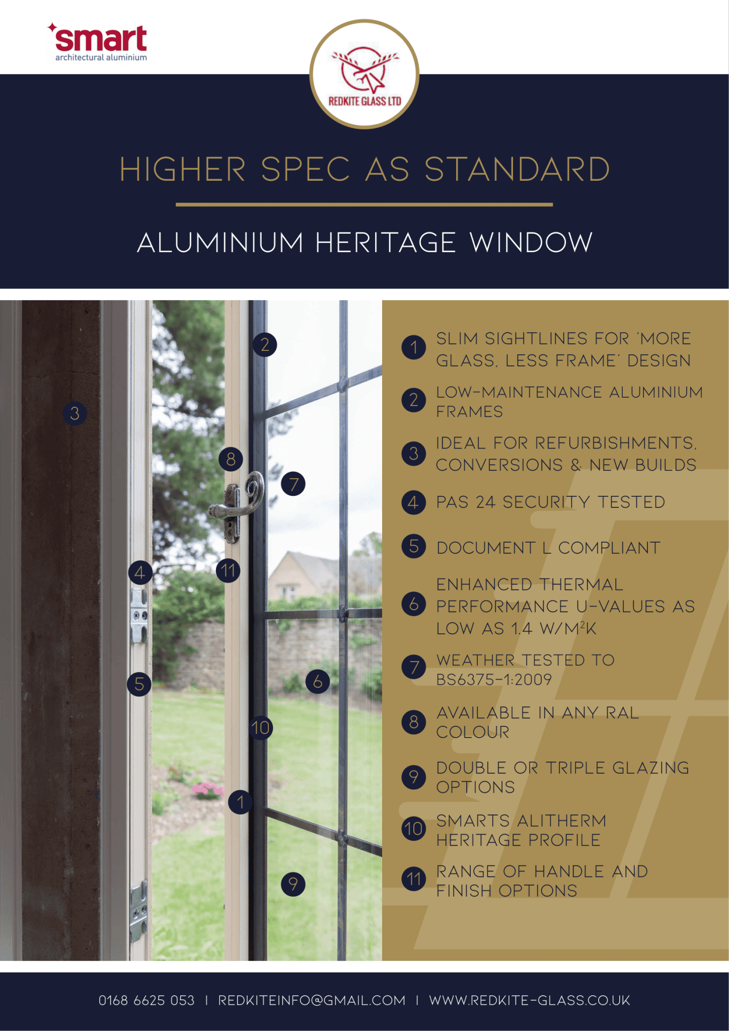 Aluminium Heritage Window