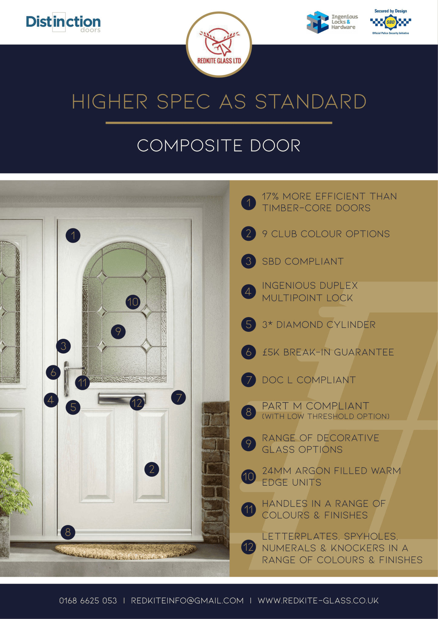 Composite Door