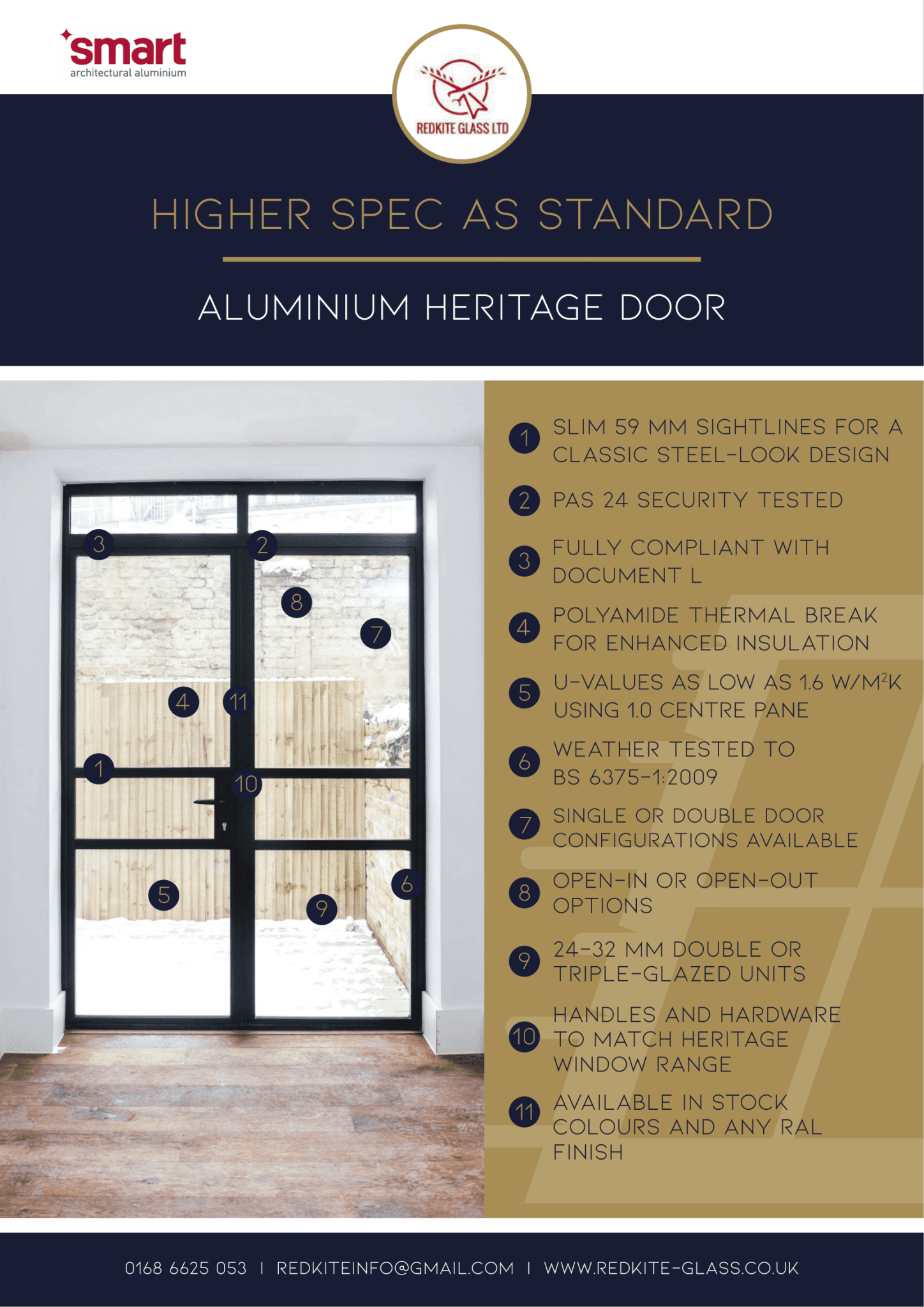 Aluminium Heritage Doors