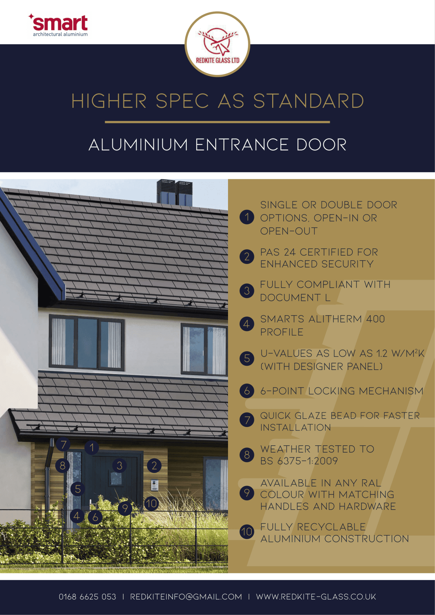 Aluminium Entrance Doors