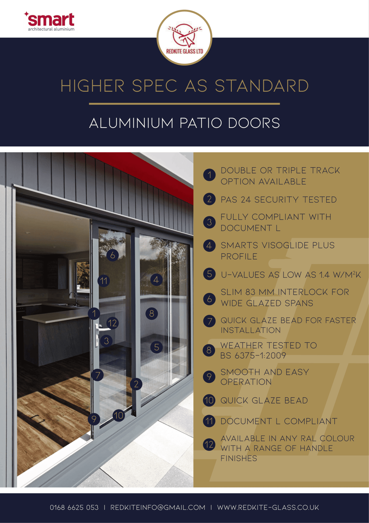 Aluminium Patio Doors