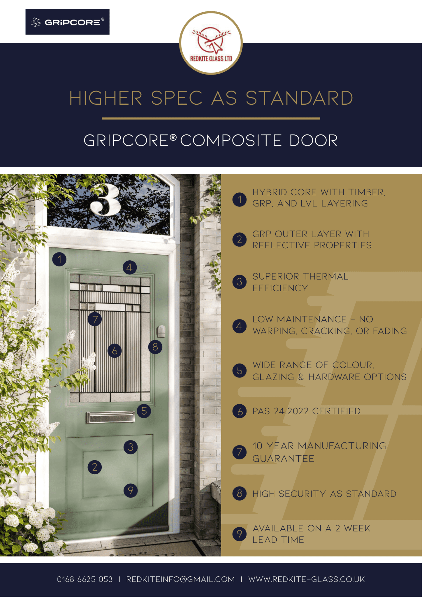 GRIPCORE Composite Doors
